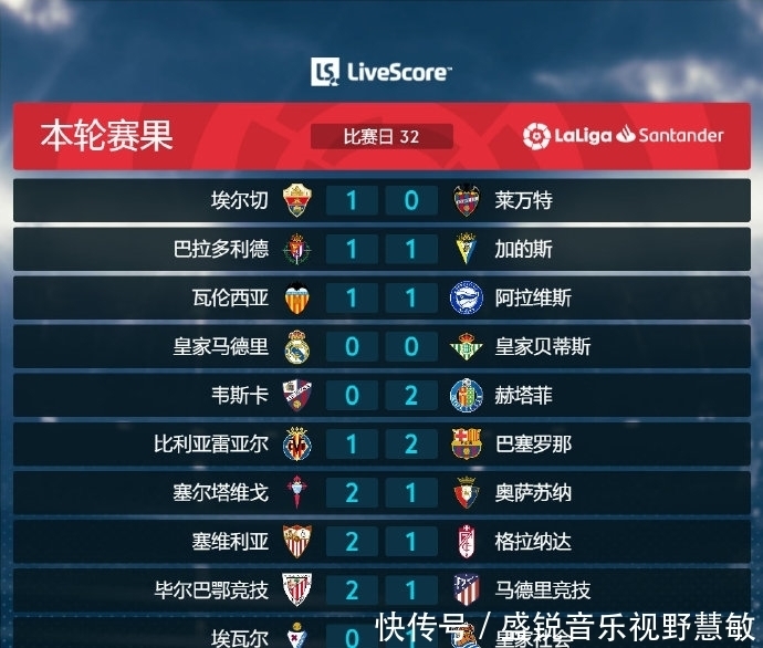 在与